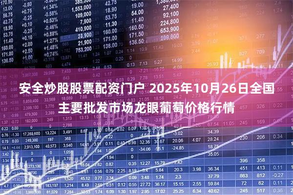 安全炒股股票配资门户 2025年10月26日全国主要批发市场龙眼葡萄价格行情